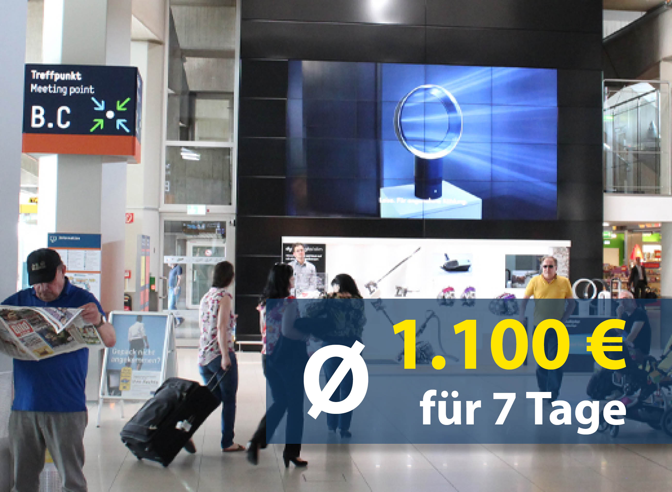 Flughafen Köln: 10 Sec. 36 Wiederholungen pro Stunde